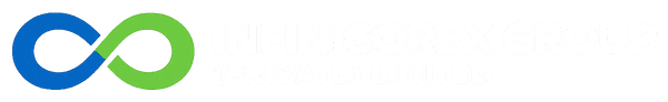 INFINICOREX